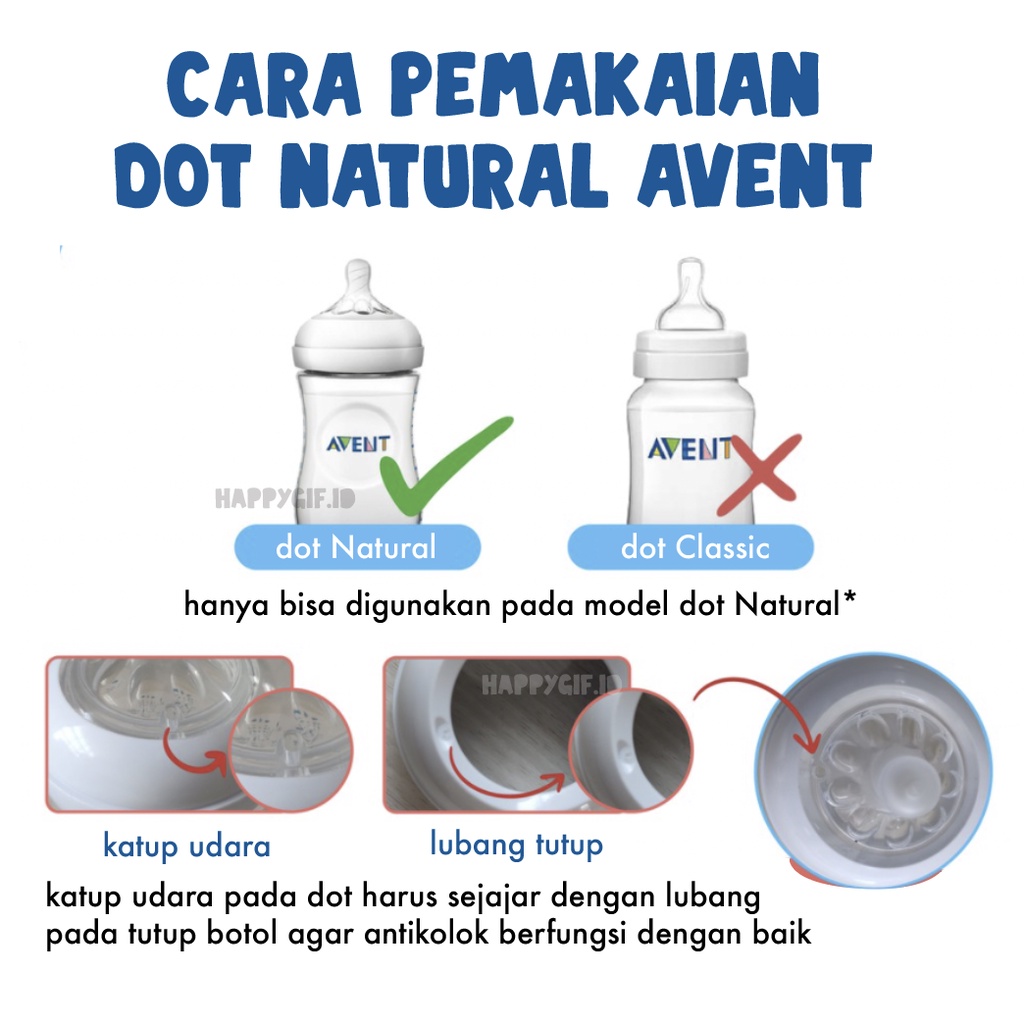 BPA FREE Dot Avent Natural  Peristaltic Plus Pigeon Slim Wide Neck OEM Baby Nipple Dot Botol Susu Empeng Bayi