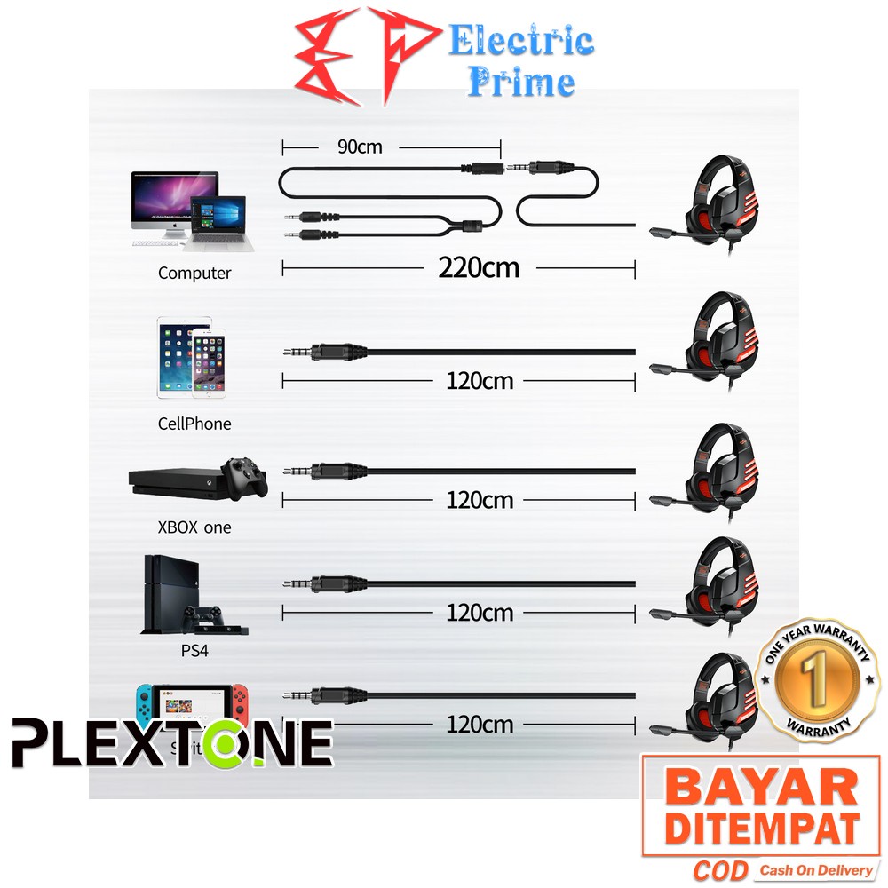 PLEXTONE G700 Gaming Headset Over Ear Headphones With Mic for E-Sports Mobile Phone PC PS5 Game PUBG