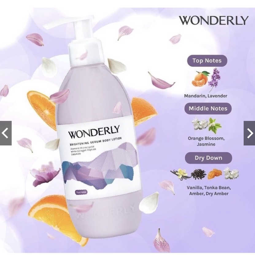 WONDERLY Brightening Serum Body Lotion 300ml / WONDERLY SERUM WAJAH / WONDERLY LOTION BPOM