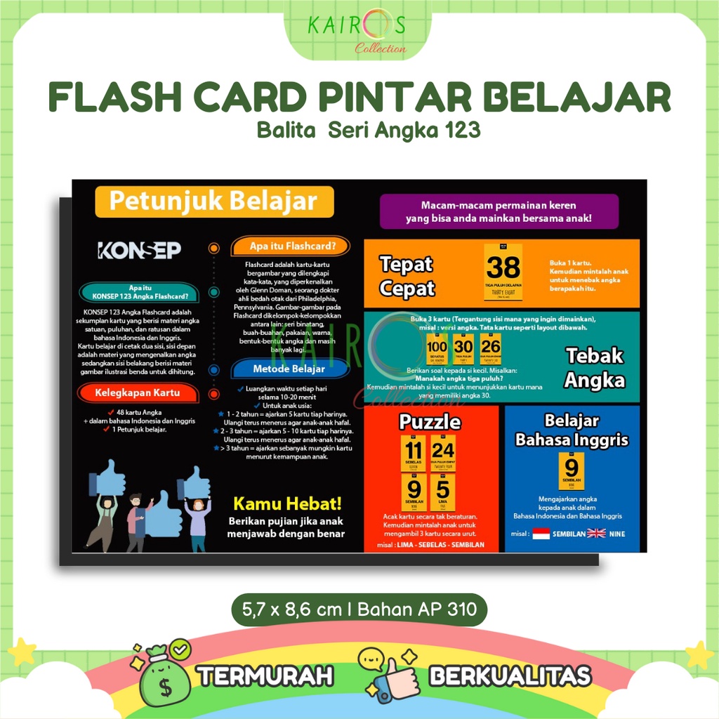 Flashcard Kartu Pintar Belajar Balita Seri Angka 123