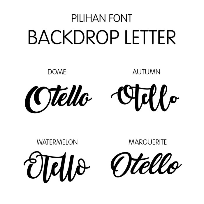 Papan Nama untuk Backdrop / Hiasan Backdrop Pesta / Dekorasi Nama