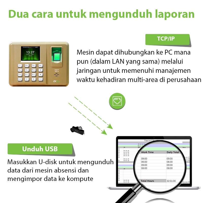 [IN STOCK]ZKTeco Mesin Absensi Sidik Jari Fingerprint Mesin Absensi Biometrik SSR Garansi satu tahun Bahasa Indonesia USB/LAN