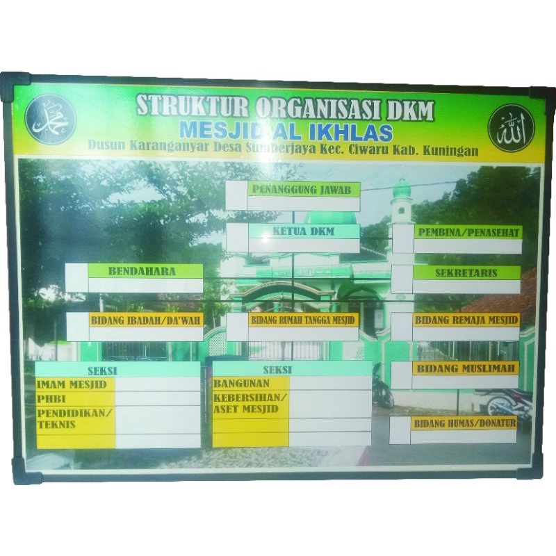 

Baru Papan Struktur Dkm