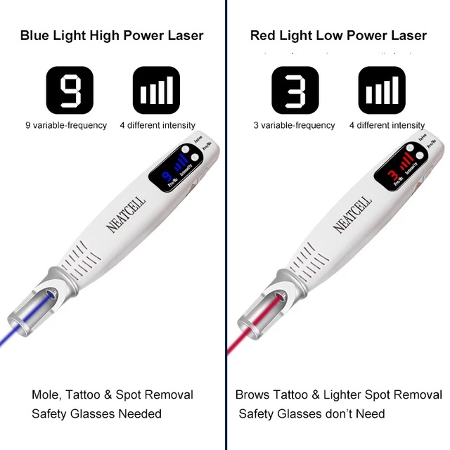Laser Wajah -Penghilang Tato-Penghilang Kutil-Penghilang Tai Lalat-1