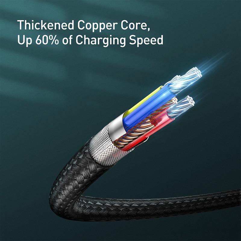 Baseus Waterdrop PD Type C To Lightning Cable Kabel Data PD Fast Charging 18W