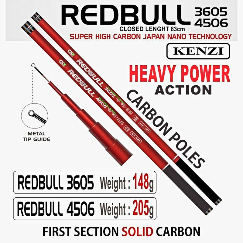 Tegek Carbon Kaku  Kenzi Redbull