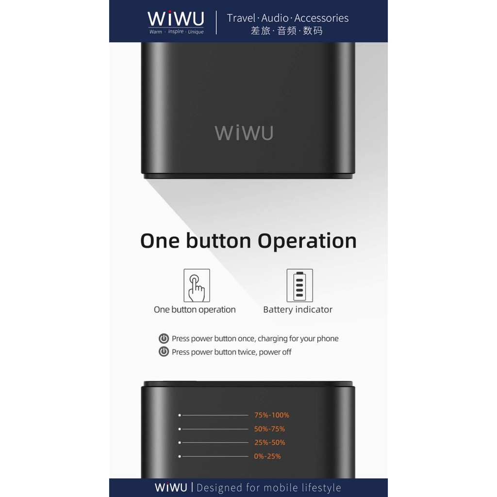 WIWU POWER QUANTUS JC-05 - 10000mAh Powerbank - PD 18W Max and QC3.0