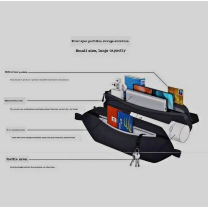 MI SPORT BAG AND CHEST WATERPROOFT - Tas Selempang multifungsi