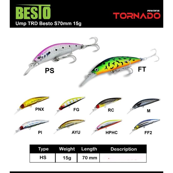 Umpan Pancing Lure Minnow Tornado Besto 70mm 15gr