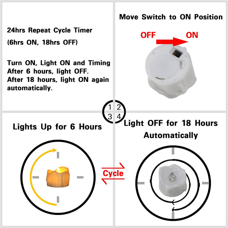 1pc Lampu Led Bentuk Lilin Tanpa Api Dengan Baterai Untuk Dekorasi Natal
