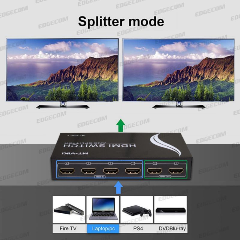 HDMI Switch and Splitter 4 Input to 2 Output With IR Remote