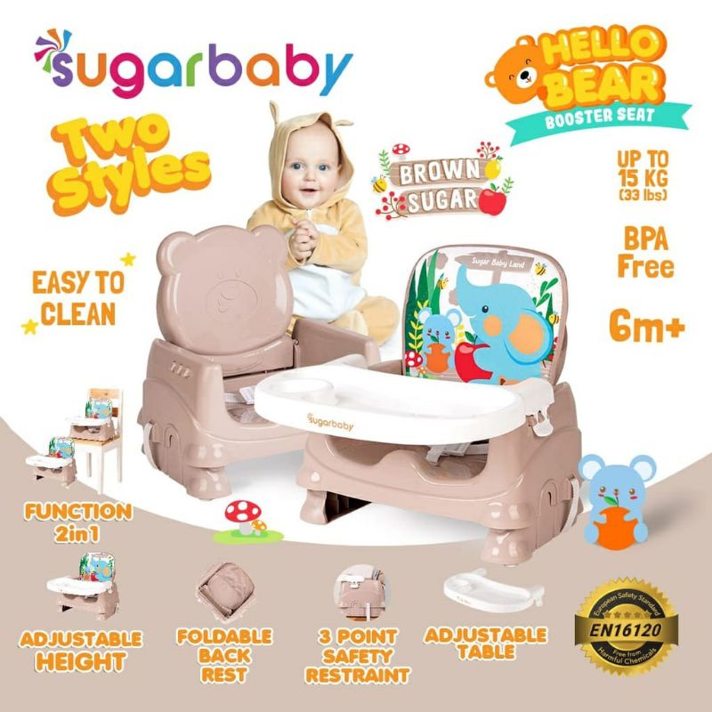 Sugar Baby Sitonme/Hello Bear Folded Booster Seat