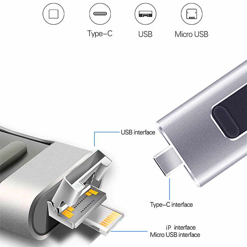 4 in 1 USB 3.0 Flash Drive Untuk Semua Ponsel 512GB USB OTG Pen Drive Bahan Metal