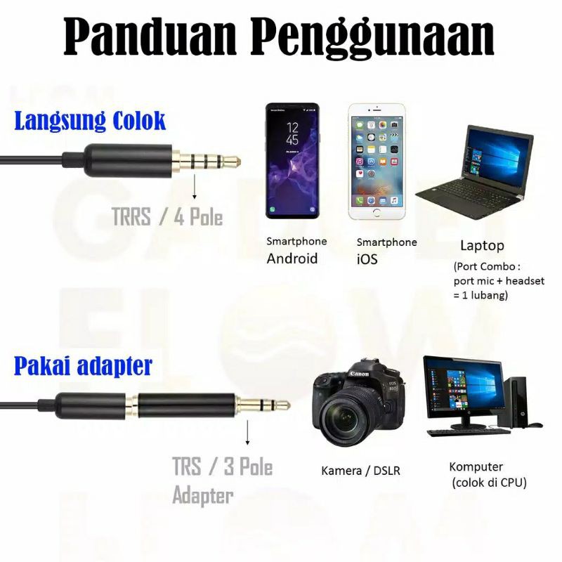 PAKET LENGKAP Mic Clip On Professional Microphone klip External HP Kamera DSLR