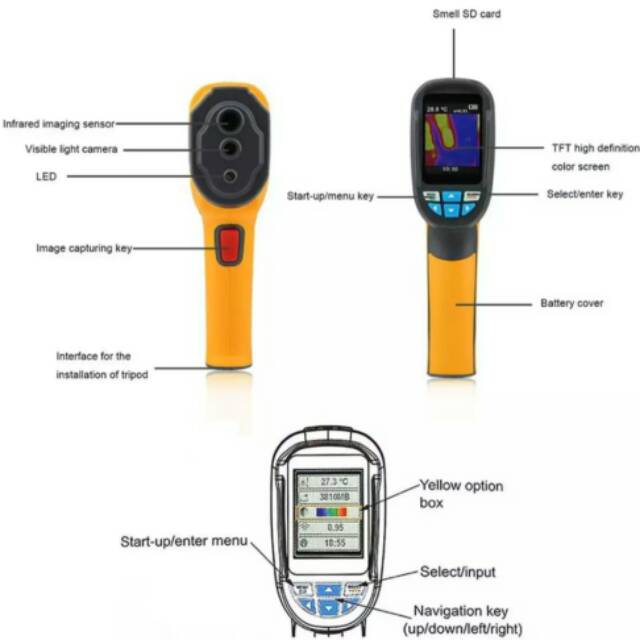 Thermal HT 02 imager camera infrared industri pabrik tambang batubara laboratorium