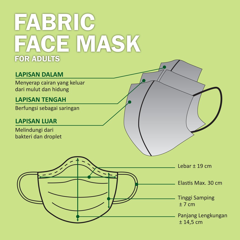 REAL FABRIC FACE MASK - Masker Kain 3 Lapis + 2 Kantong Filter ( Earloop ) - 1 Pcs