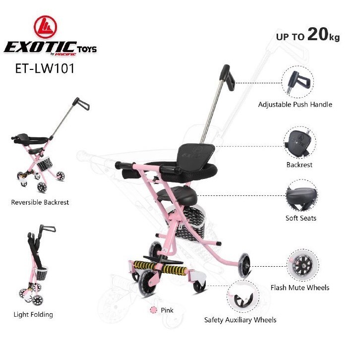 Stroler Anak Bayi Balita Kursi Dorong Micro Stroller Trike Exotic ET LW101 Roda 5 tanpa sandaran Bolak-Balik-5