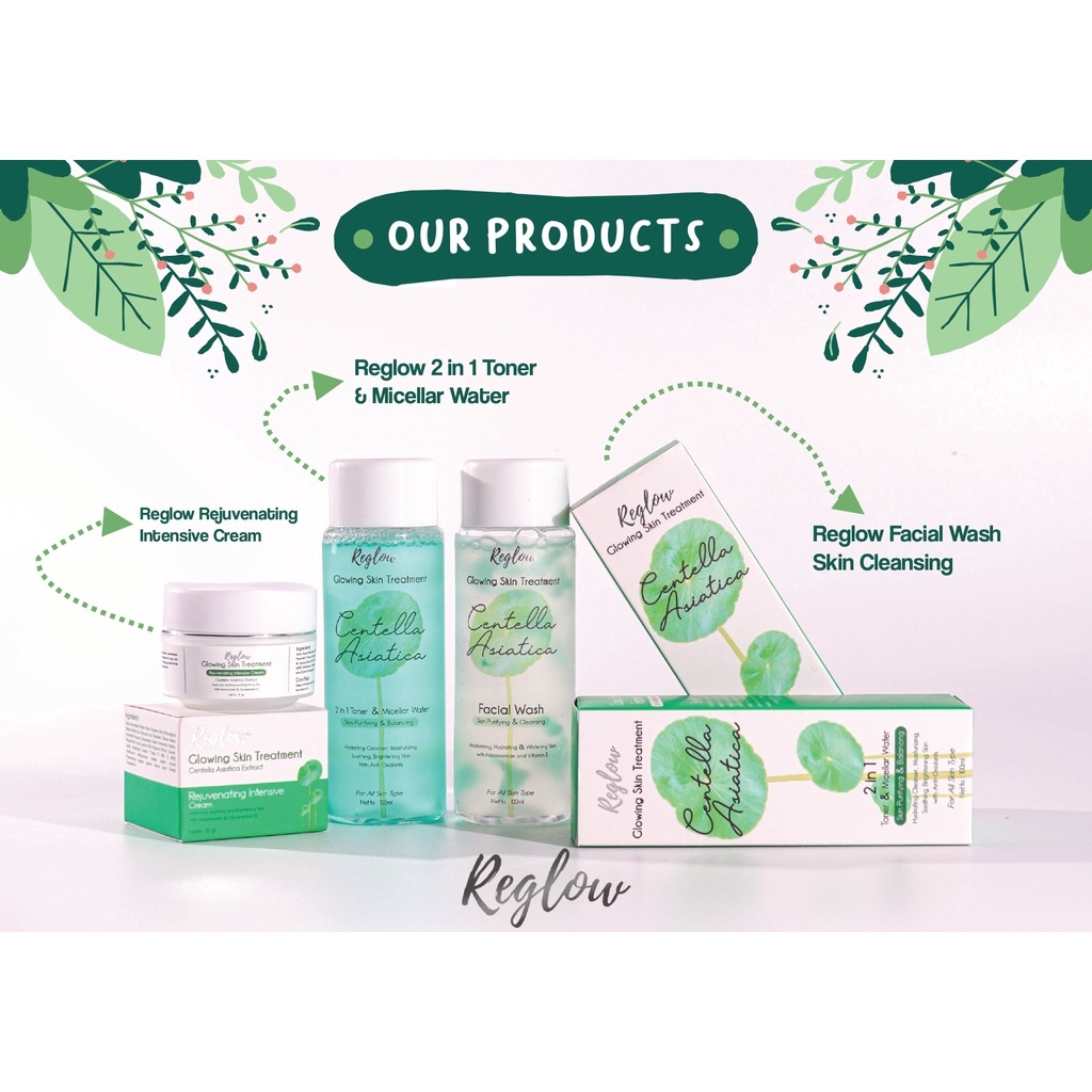REGLOW Paket Glowing Skin Treatment Original BPOM REGLOW Cream Penghilang Flek Glowing Jerawat