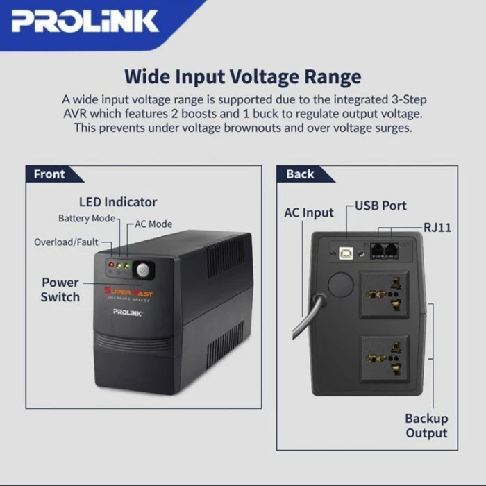 UPS PROLINK PRO851SFCU 850VA