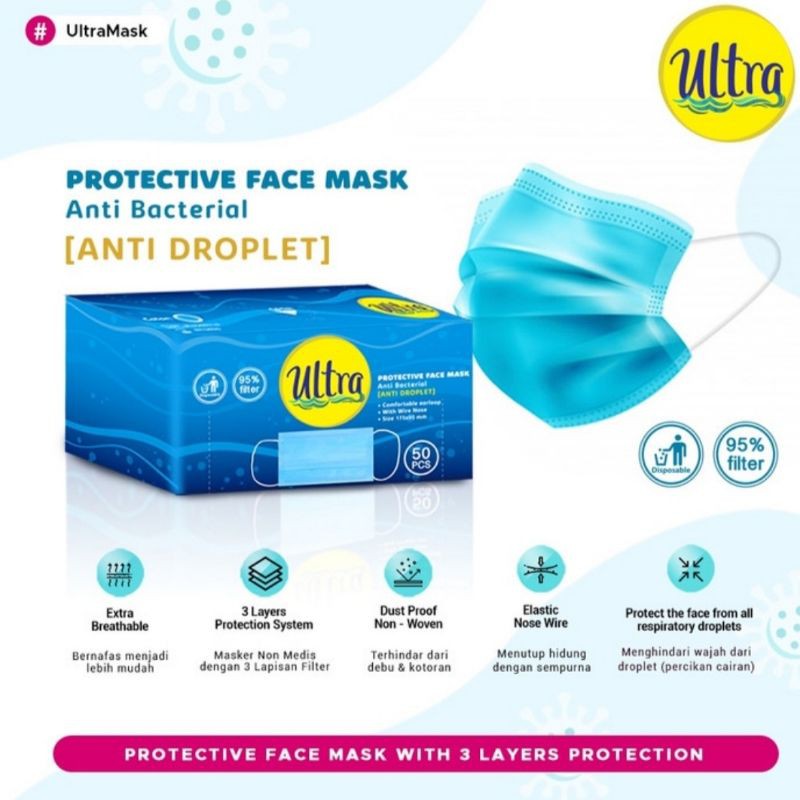 Ultra Protective Face Mask