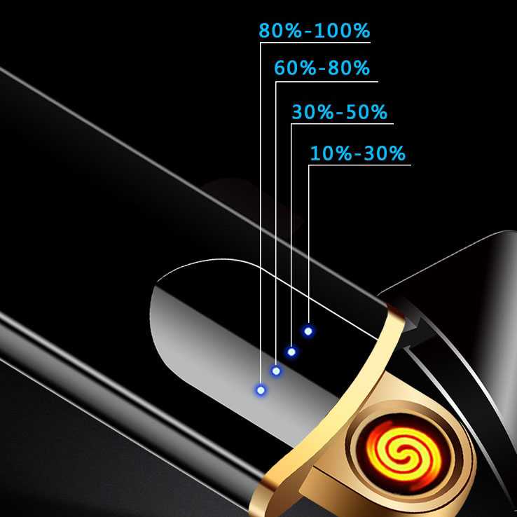 (100% BARANG ORI) DAROBTL Korek Api Elektrik Fingerprint Touch Sensor - JL168