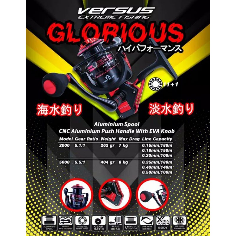 Reel Versus Glorius 2000