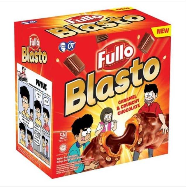 

Fullo blasto