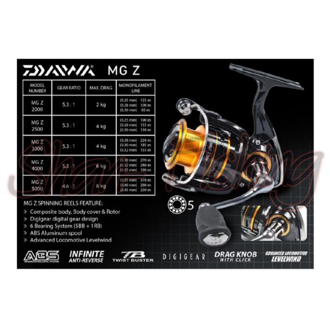 Cantik Reel Spinning Daiwa Mg-Z 4000 Murah