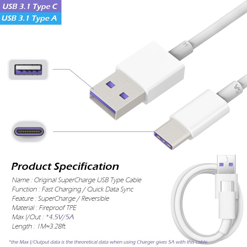 Kabel Charger USB 3.1 Tipe C 5A Panjang 1M