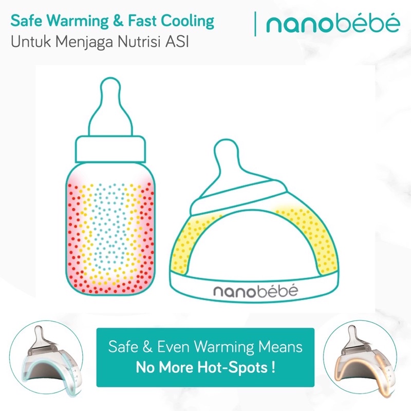 Nanobebe 240ml Single Pack /Nano Bebe Botol Susu 240 ml