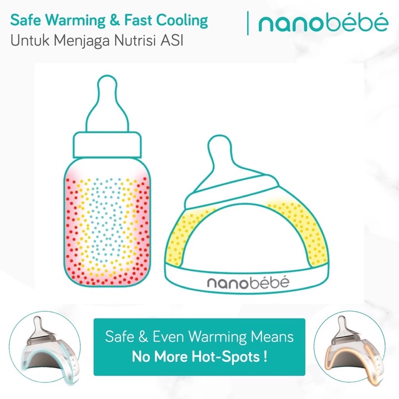 Nanobebe Replacement Nipple - Botol susu bayi