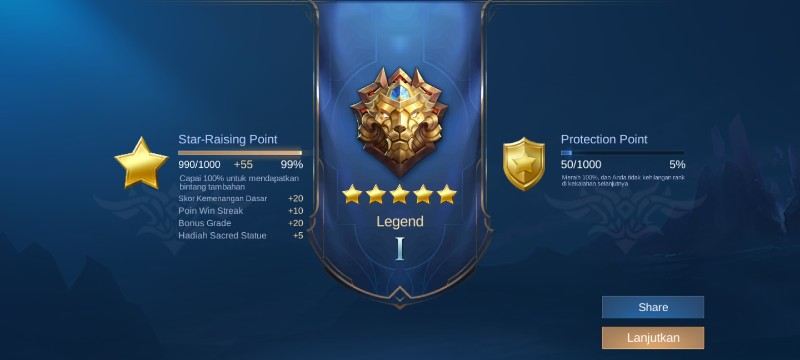 Payung Mobil Terbalik / Payung Gagang C Motif / Payung Gagang C / Payung Mobil / Payung / Umbrella