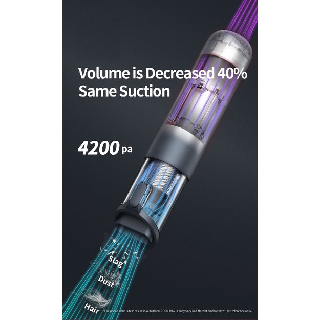 AUTOBOT Vmini - Portable Cordless Rechargeable Handheld Vacuum Cleaner