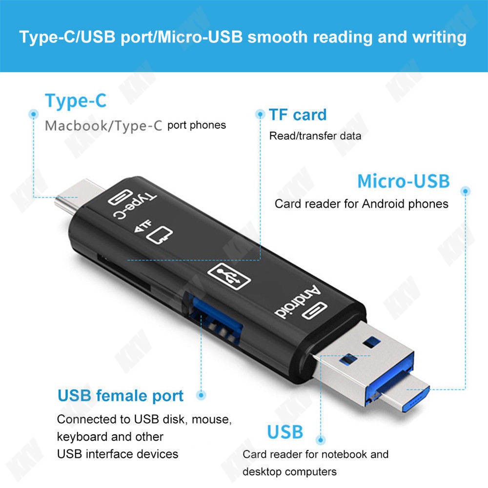 Type C OTG Pembaca Kartu Memori Adaptor Pembaca Kartu Berkecepatan Tinggi Multi-Fungsi 5in1 Type C Komputer