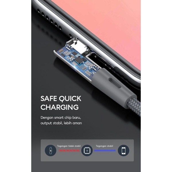 Vivan BWC100S Type-C 3A 1M 90 derajat Gaming Data Cable Fast Charging For Tipe C