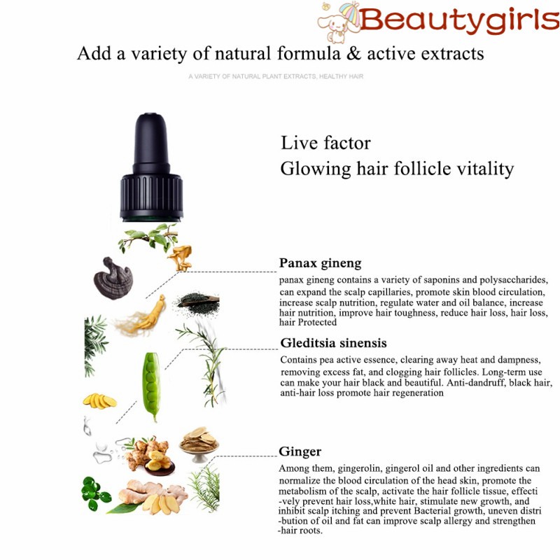 30ml Serum Cair Penumbuh Rambut Anti Rontok Shopee Indonesia