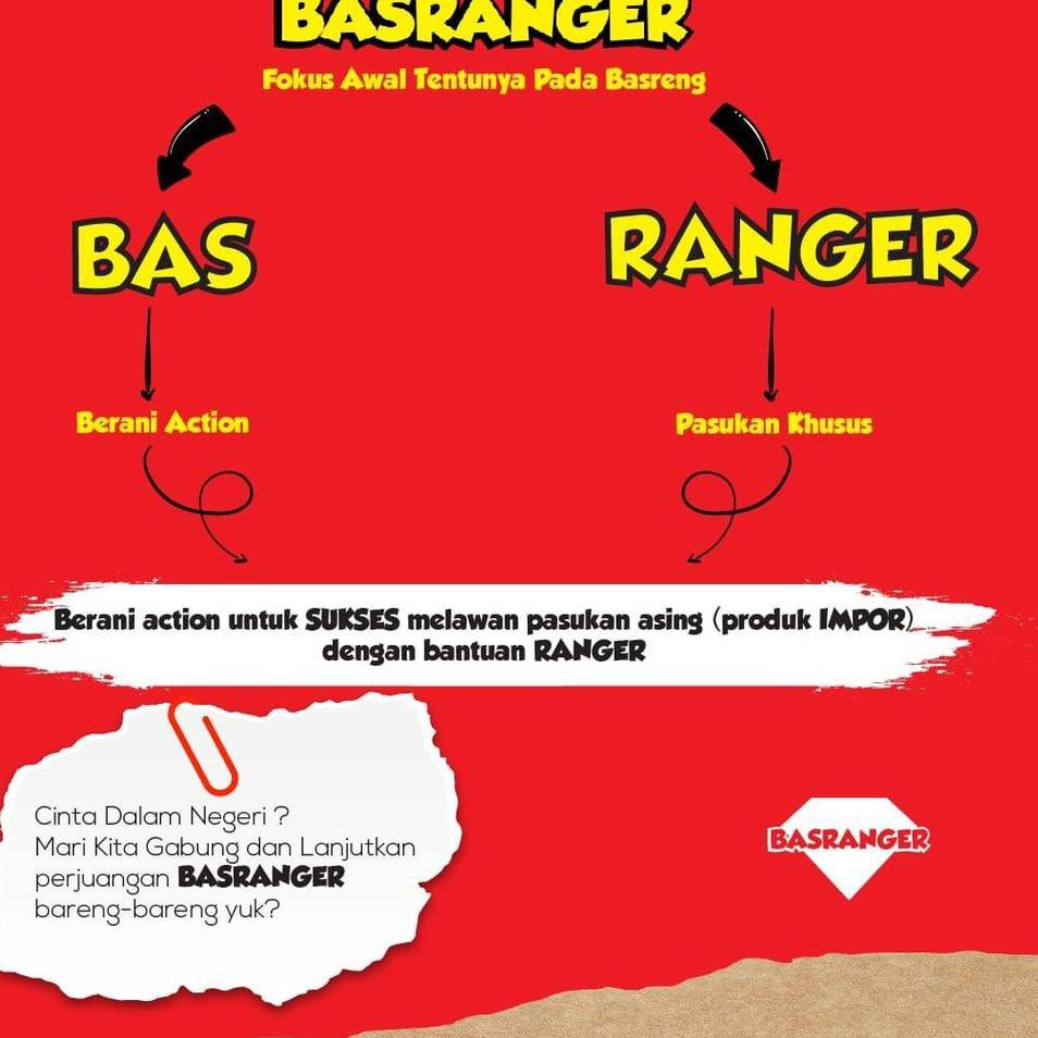 

beast sellller Basrenger Bakso Goreng Basreng Stick 100gr Halal