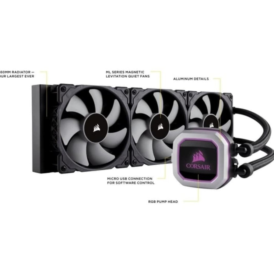 Corsair H150i PRO RGB 360mm Liquid CPU Cooler | CPU Fan