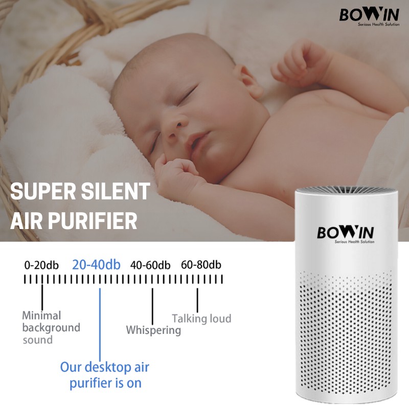 Bowin Air Purifier -  Oxy Mini  (3in1 True HEPA, ANION, Karbon Filter)