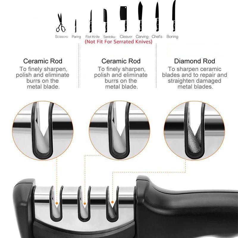 Alat Asahan Pisau &amp; Gunting 3 Step / Pengasah Pisau Dengan 3 Tahap Garis Penajam Pengasah Pisau Anti Slip