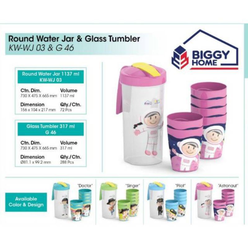 TEKO BERANAK MOTIF PROFESI KARAKTER ANAK 1 TEKO + 6 GELAS