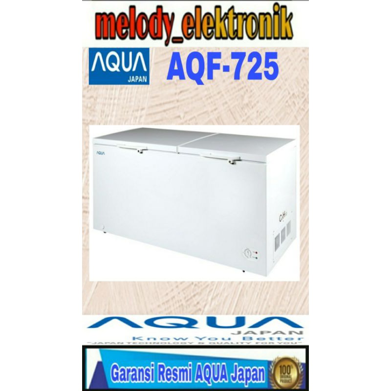 AQF-725