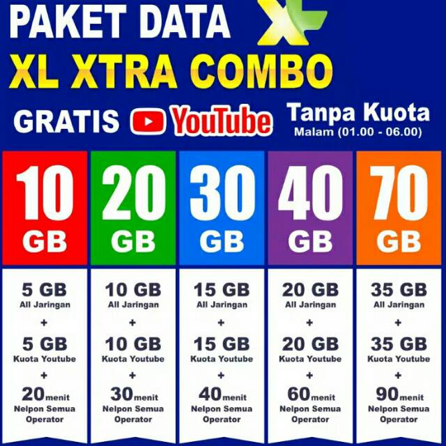 Kuota Youtube Gratis Xl / Xtra Combo Baru