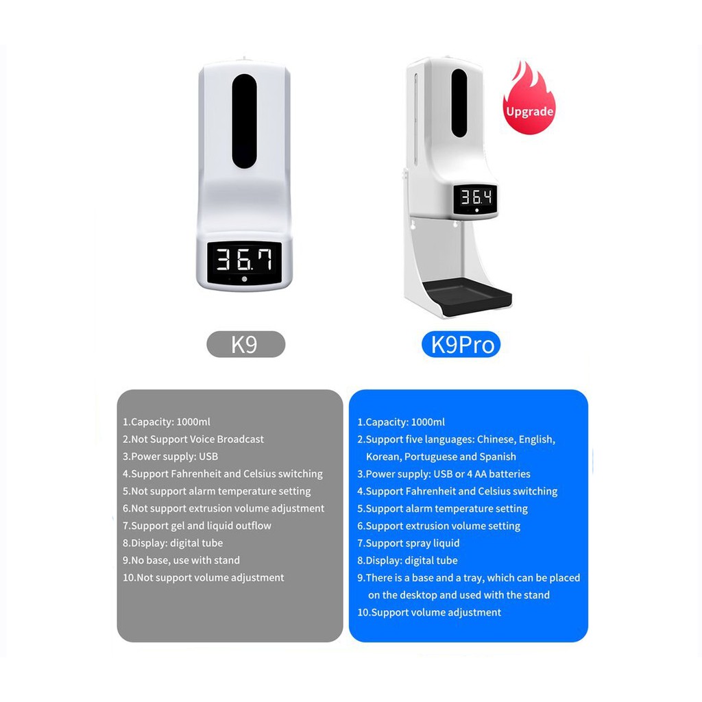 K9 Pro Infrared Termometer Non Contact + Hand Sanitizer