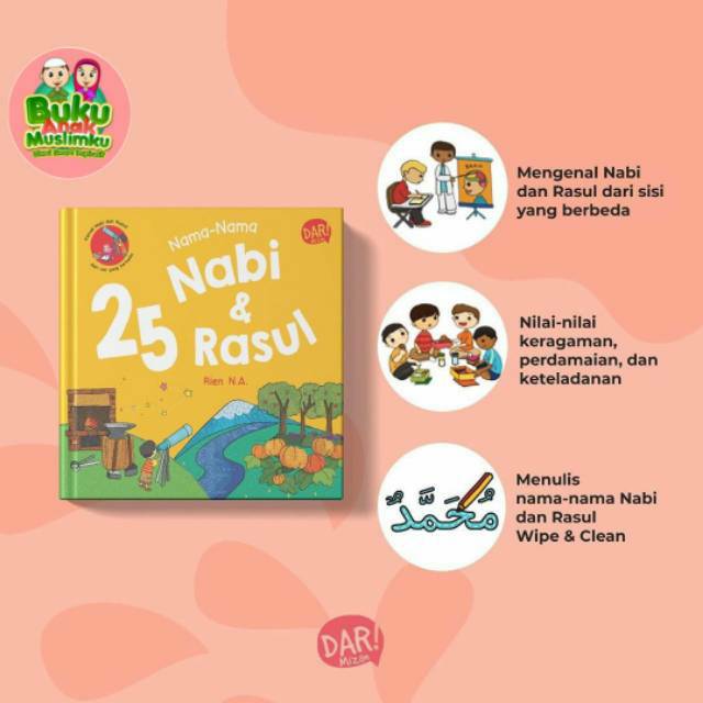 NAMA-NAMA NABI DAN RASUL -MIZAN-