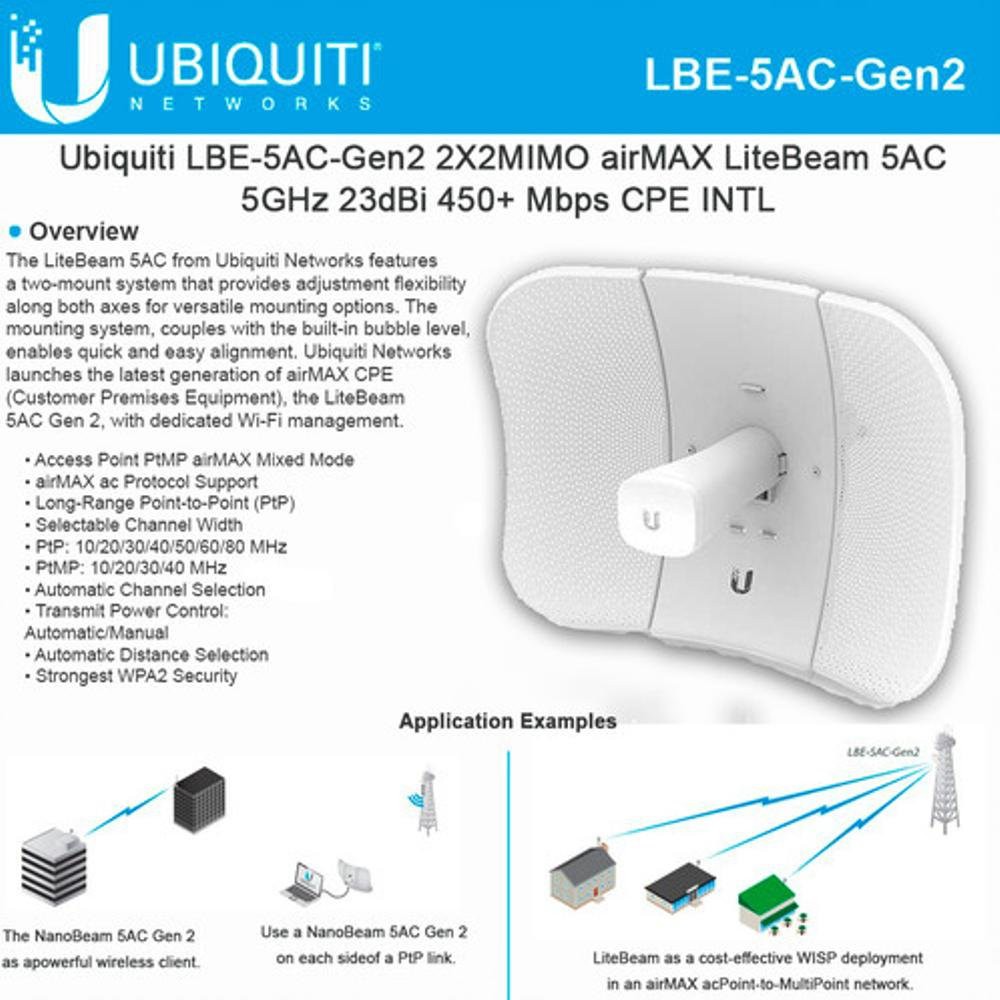 litebeam 5ac gen2 lbe 5ac gen2