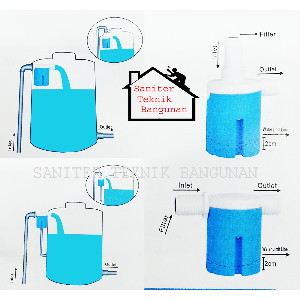 Pelampung bak - pelampung air - pelampung toren - kran pelampung - otomatis YG 1101 soligen 3/4&quot;