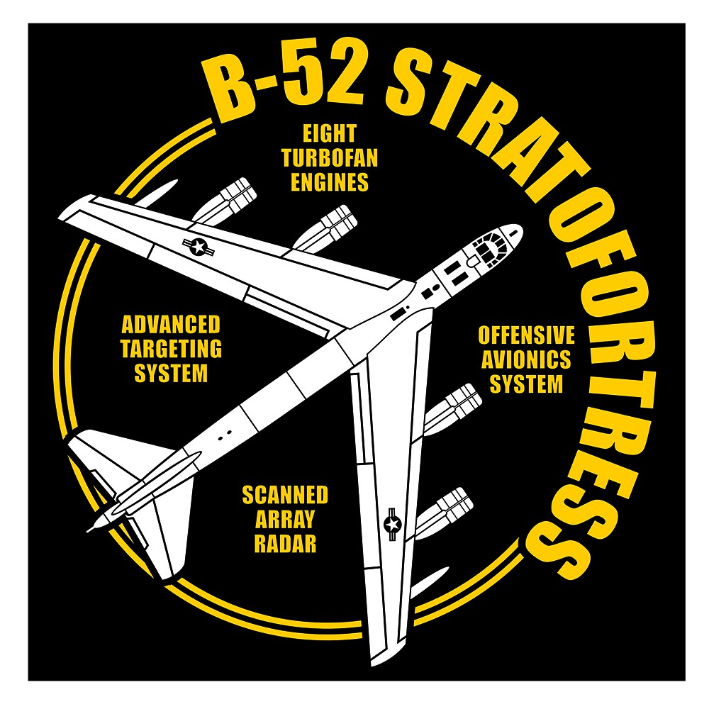 

Stratofortress B-52 Double Lines Cutting Sticker