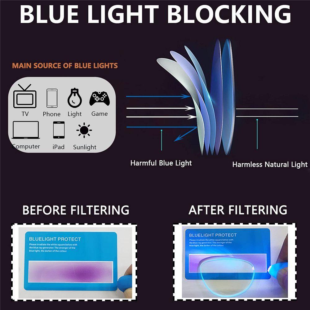 Wonder Kacamata Baca Perlindungan UV Vision Diopter Progresif Multifocal Metal Kacamata Komputer