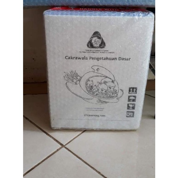 cakrawala pengetahuan dasar